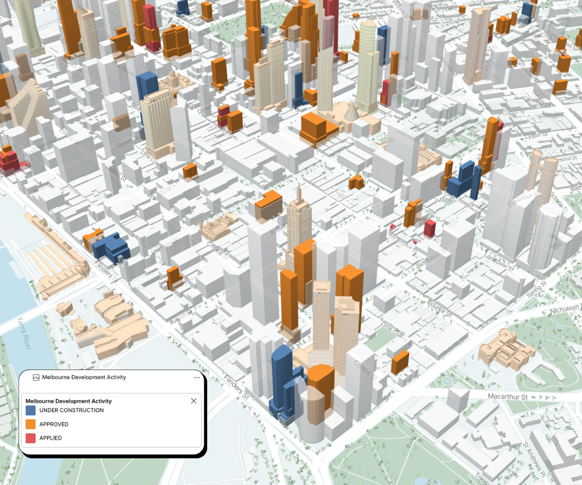 Qualify sites with confidence