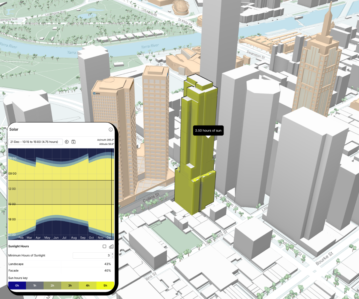 Run your numbers in real time