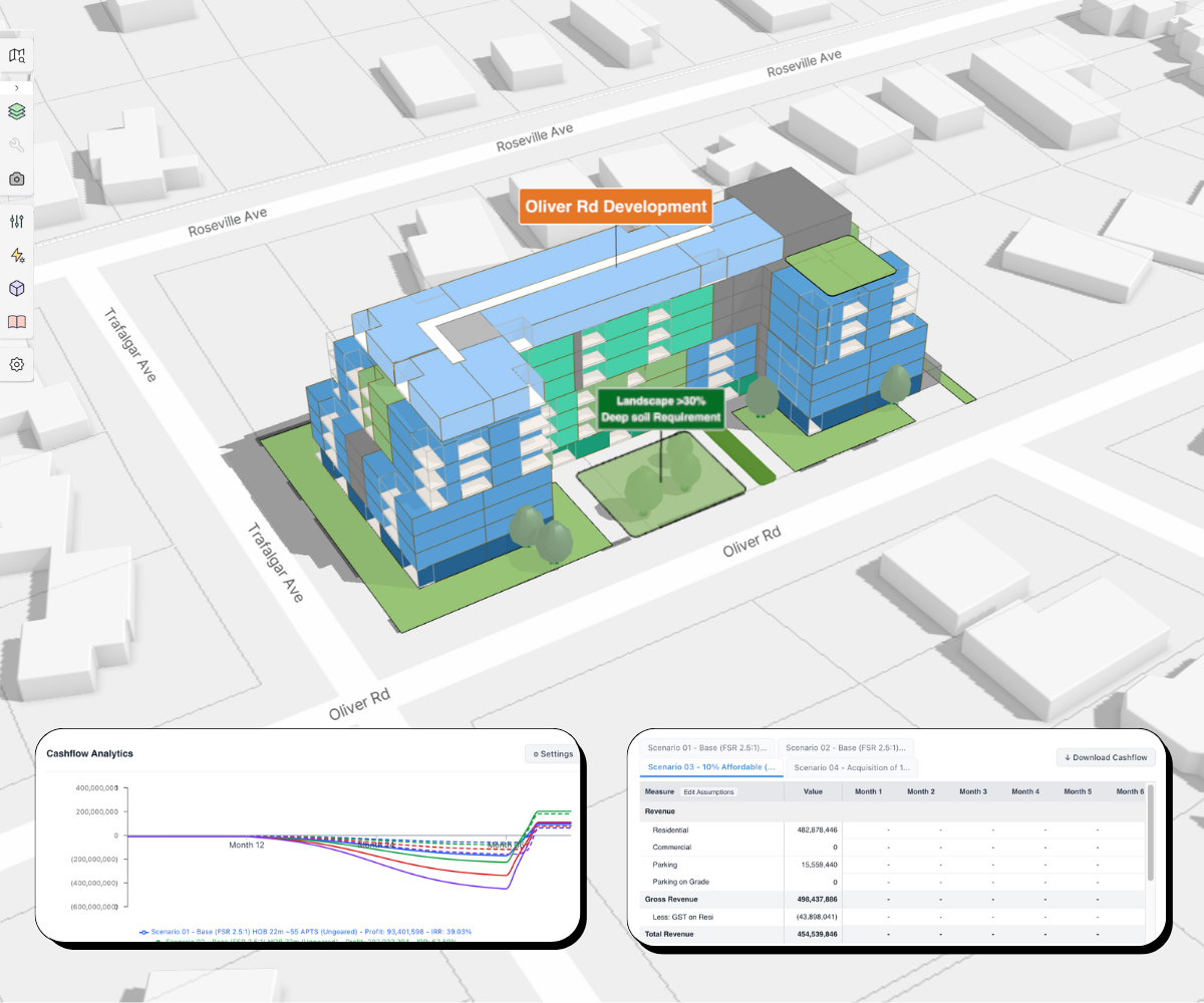 Run your numbers in real time