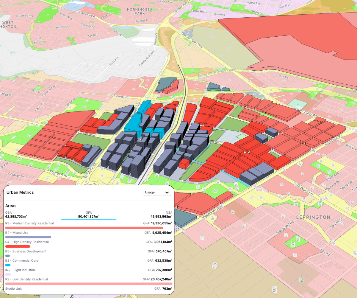 Run your numbers in real time