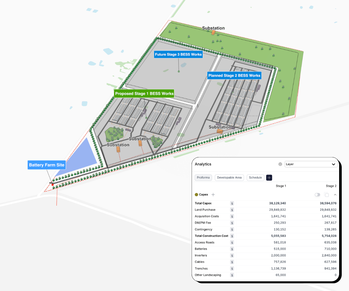 Run your numbers in real time